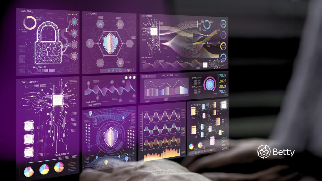 Visual representation of real-time call analytics on an AI call agent dashboard