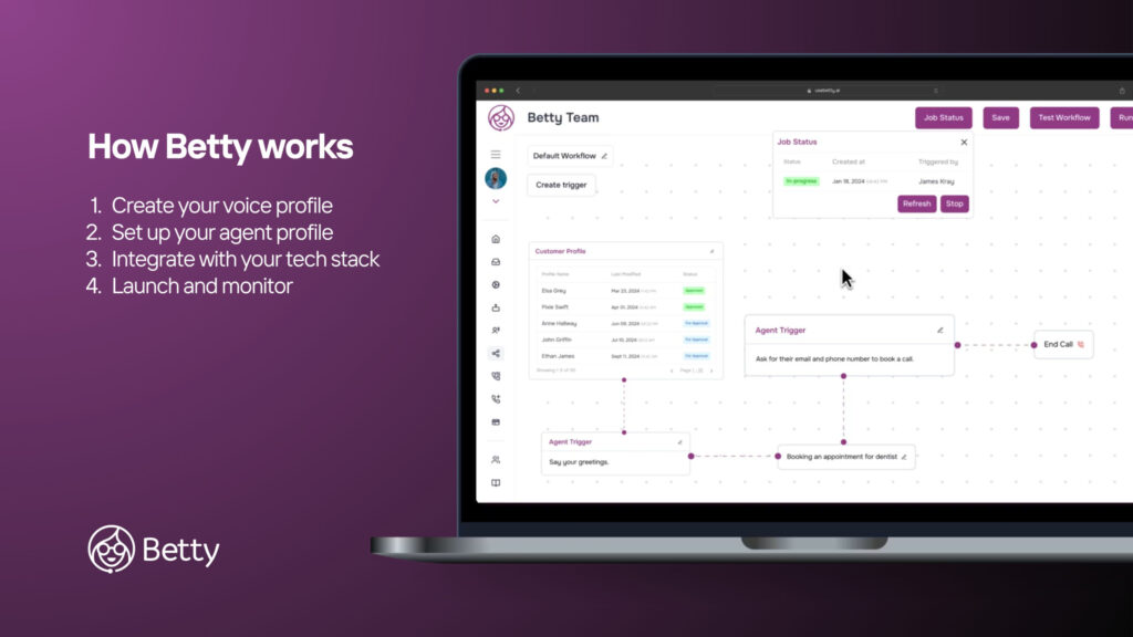 Betty AI dashboard showing workflow interface and step-by-step process to create an AI agent without coding.